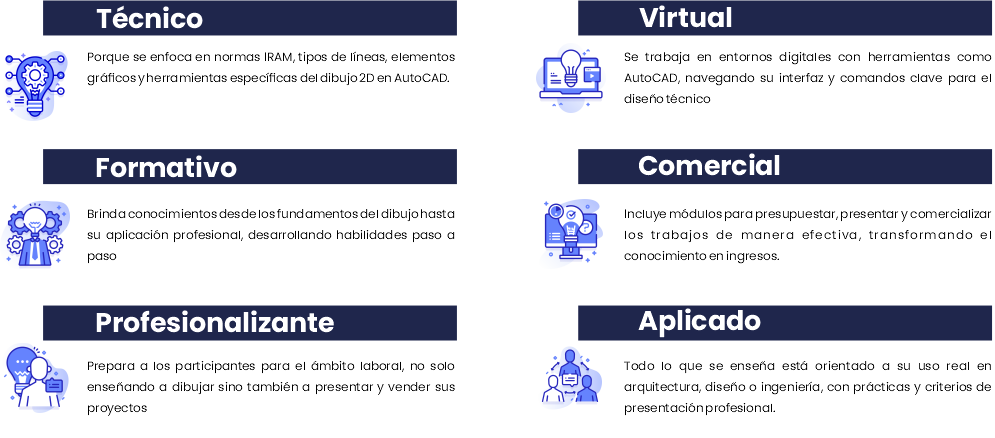 sobre habilidades digitales